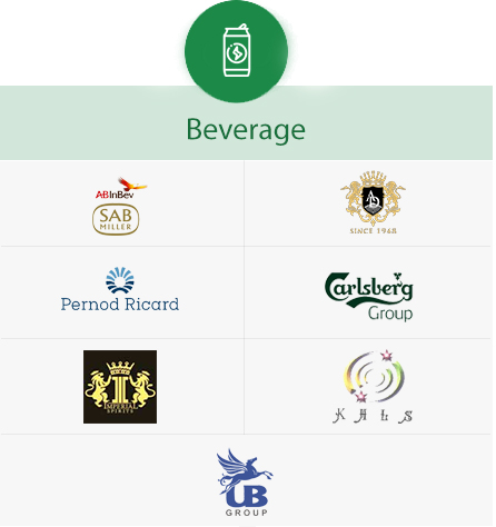 Beverage Clients